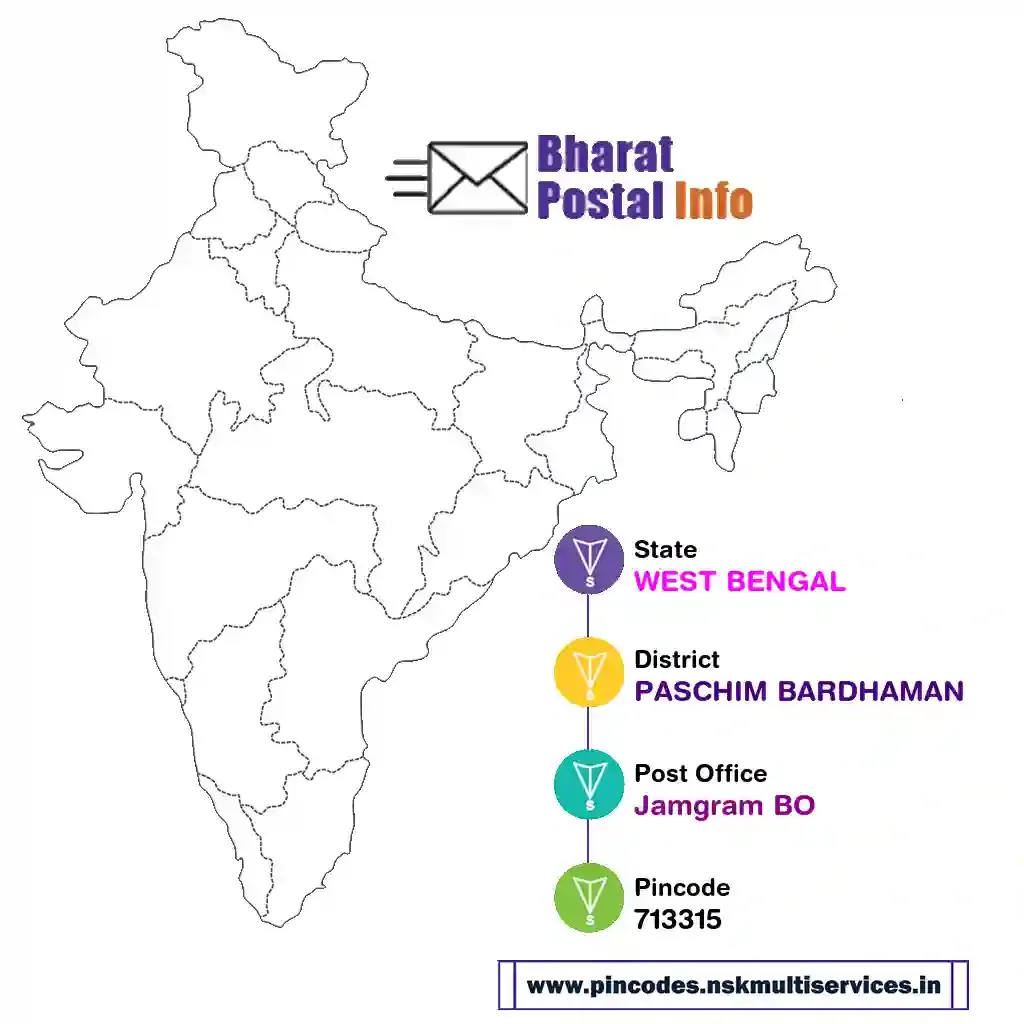 west bengal-paschim bardhaman-jamgram bo-713315